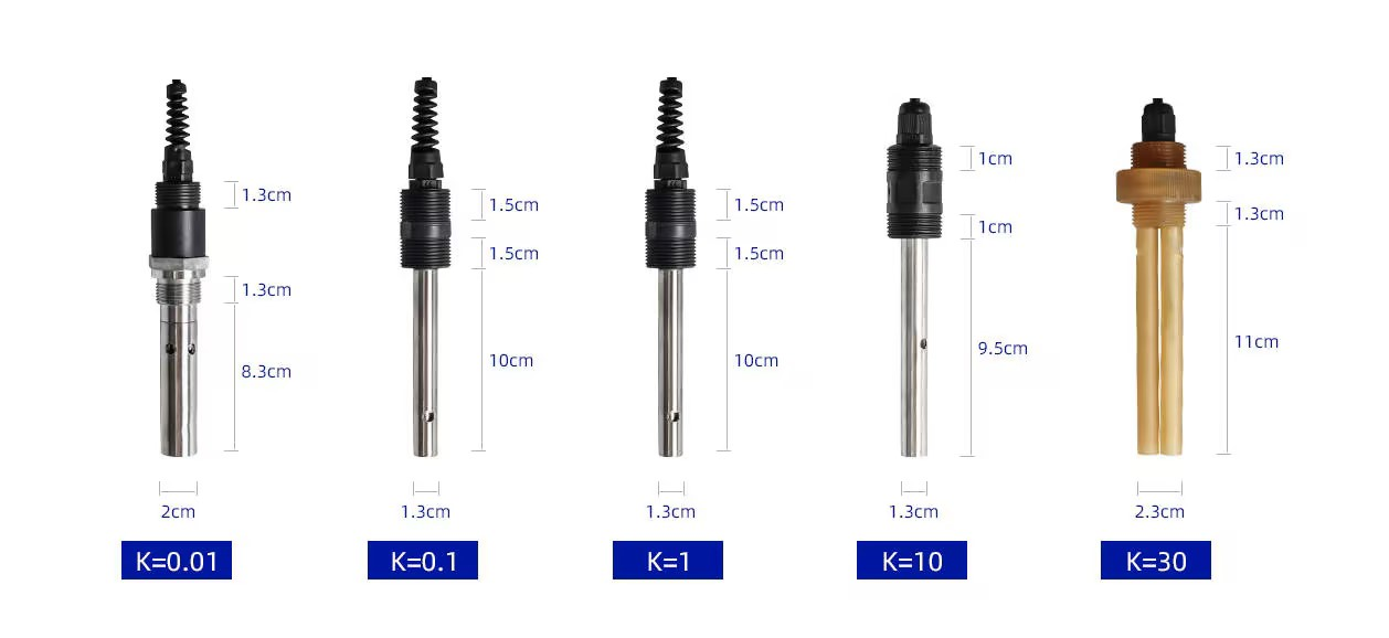 電導(dǎo)率TDS電阻率水質(zhì)在線式分析儀