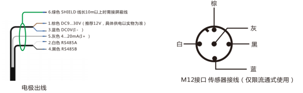 在線智慧型水質(zhì)腐蝕速率監(jiān)測_在線智慧型水質(zhì)腐蝕速率分析ERUN-SZ4-A-N7
